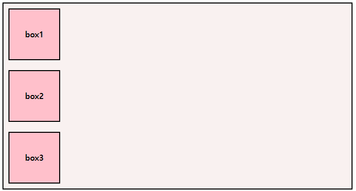 [CSS] Flex