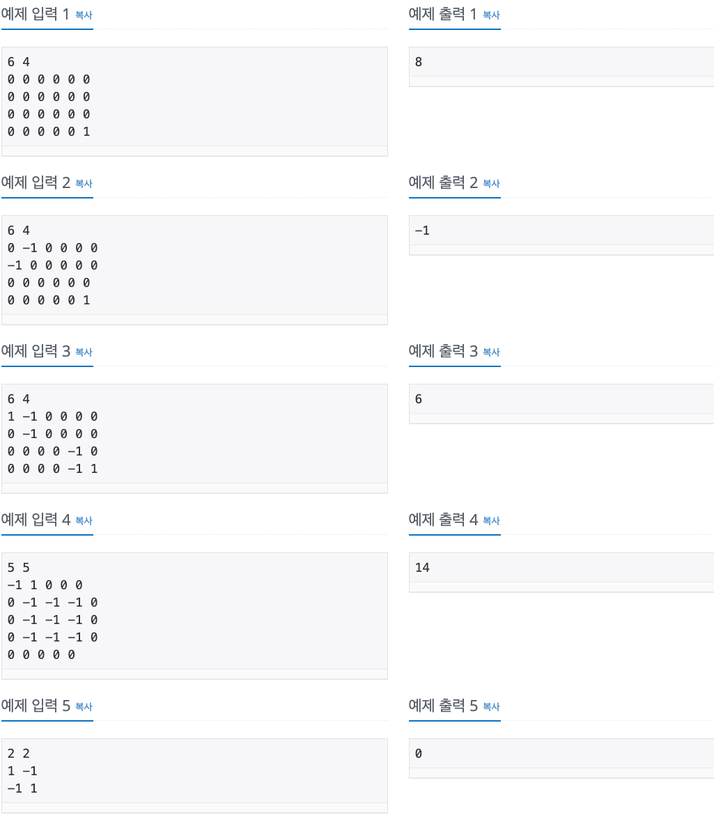BAEKJOON : 2178, 7576, 11725, 2775