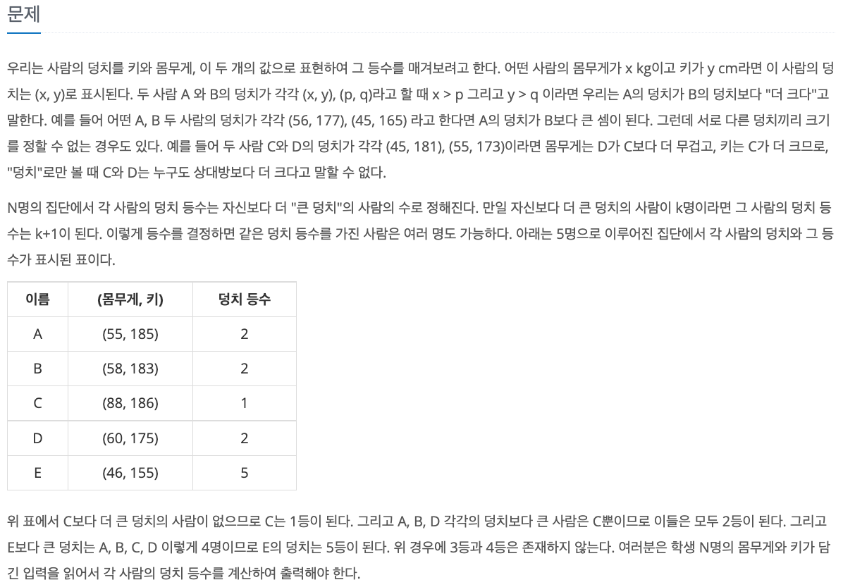 BAEKJOON : 2231, 7568, 1018, 1436