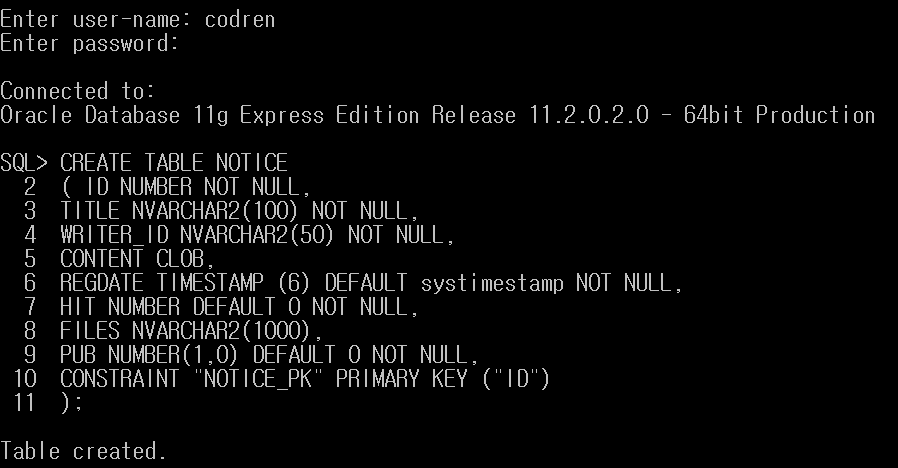 db-not-null-default