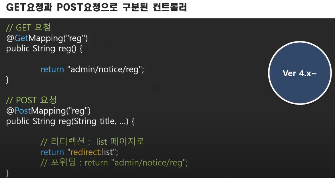 GET, POST 매핑 분리