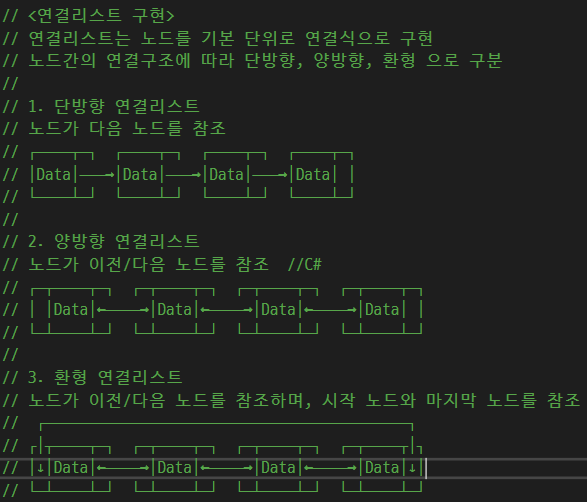 coffeelatt (zerofox) / 작성글 - velog