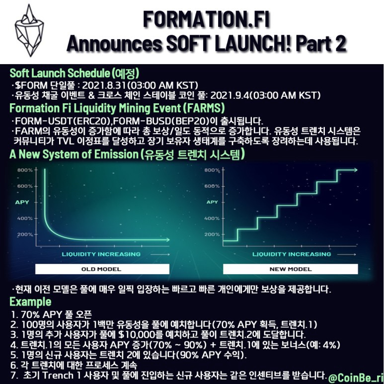 Formation Fi Announces SOFT LAUNCH! Part 2
