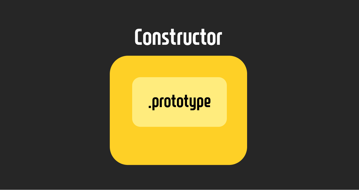 [JS] Prototype with Chaining