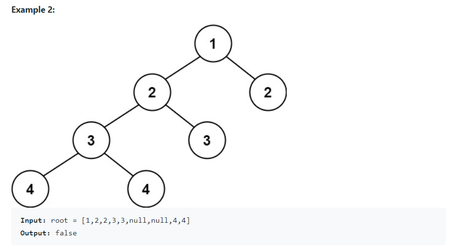 48. Balanced Binary Tree