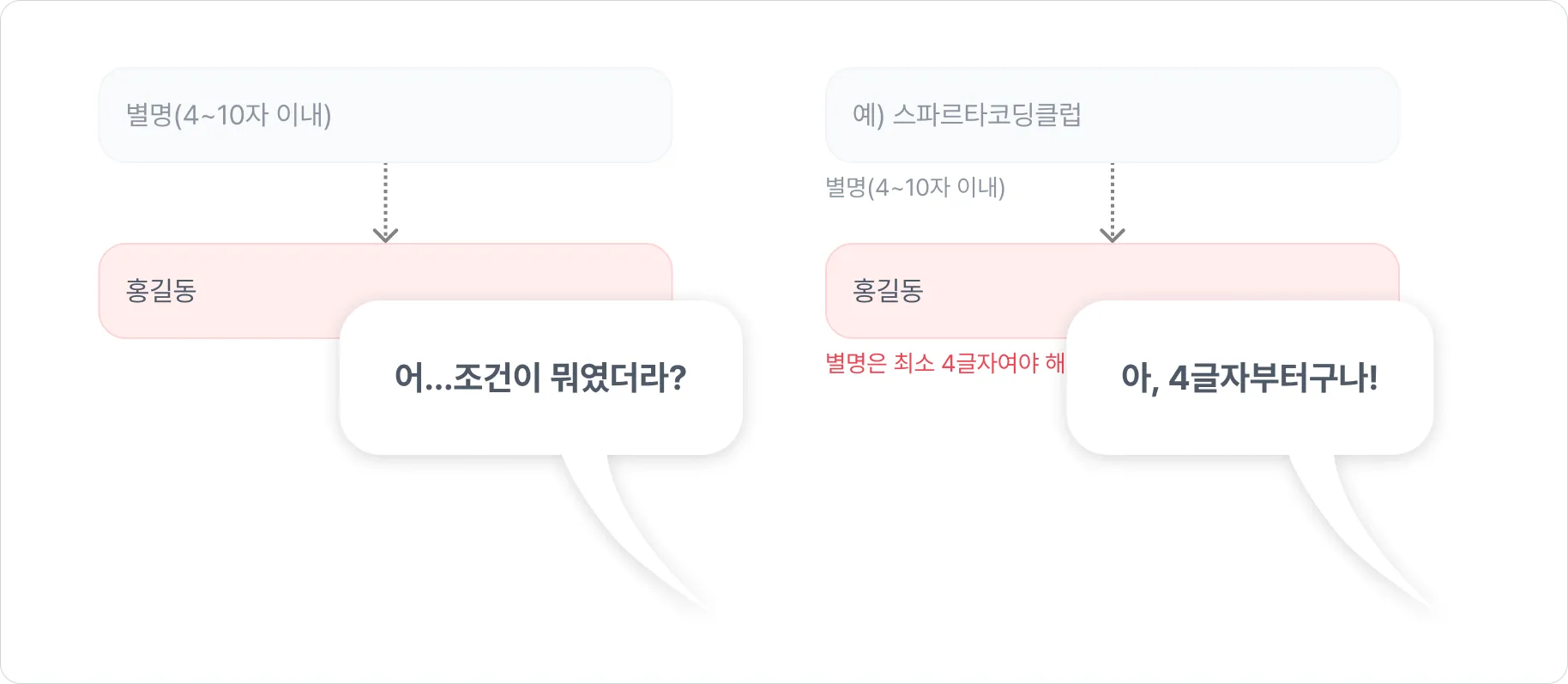 TIL - UI 만들기 실습/프로퍼티의 이해