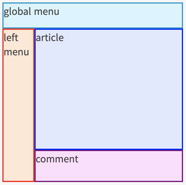[HTML/CSS] 레이아웃의 모든 것
