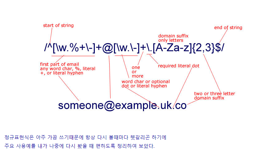 시리즈 | 국비교육 - cpu624049.log