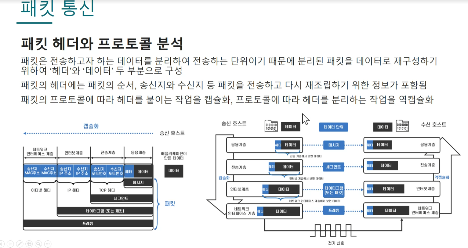 유니티 게임 개발 교육 #75 네트워크, photon unity networking pun2, peer to peer, p2p ...