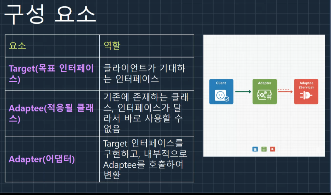 유니티 게임 개발 교육 #30 코루틴 Coroutine, yield return, 인보크 Invoke, 유니티 이벤트, ctrl ...