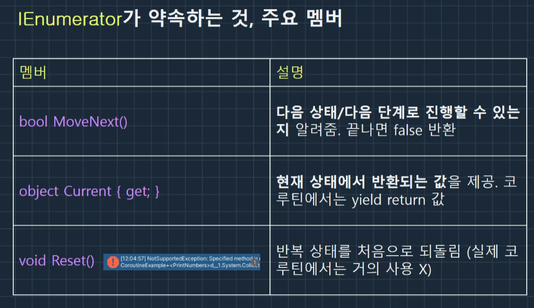 유니티 게임 개발 교육 #30 코루틴 Coroutine, yield return, 인보크 Invoke, 유니티 이벤트, ctrl ...