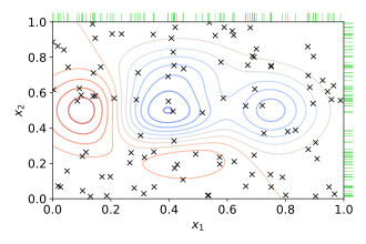 [ML]Hyperparameter Tuning 기법의 3가지(GridSearch, RandomSearch, Bayesian ...