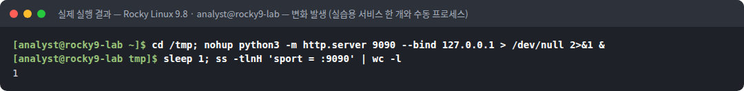 실제 실행 결과 — Rocky Linux 9.8 · analyst@rocky9-lab — 변화 발생 (실습용 서비스 한 개와 수동 프로세스)