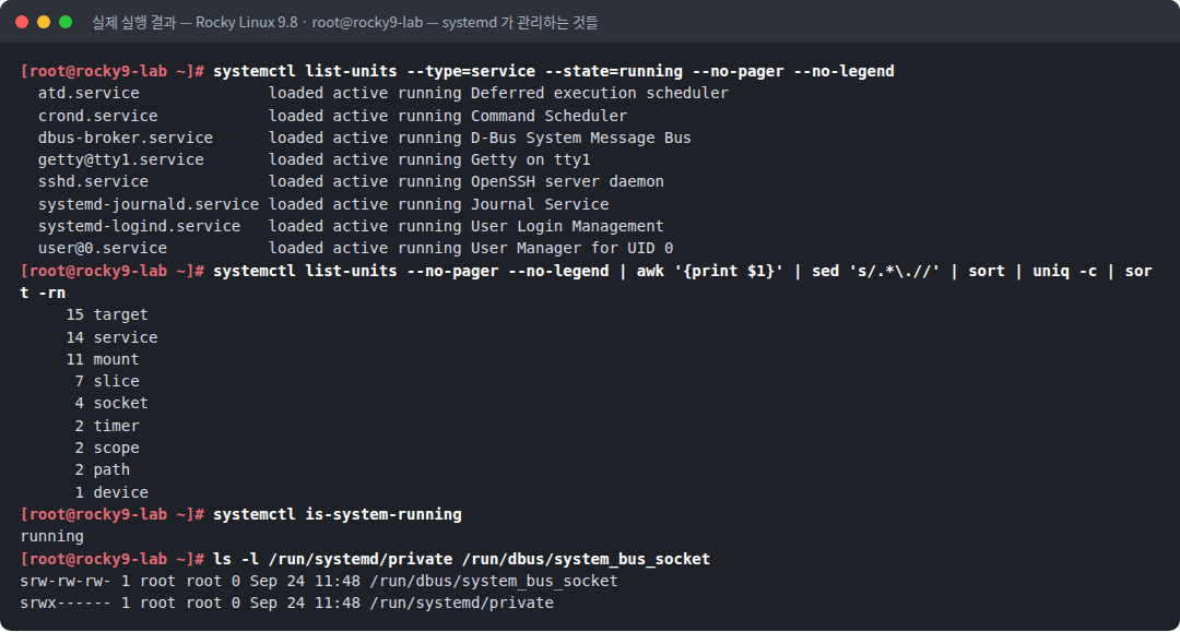 실제 실행 결과 — Rocky Linux 9.8 · root@rocky9-lab — systemd 가 관리하는 것들