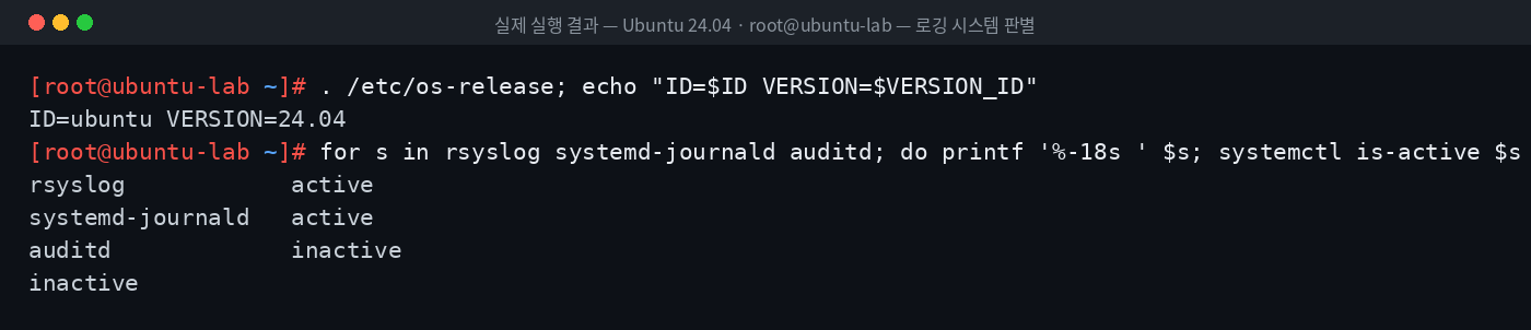 실제 실행 결과 — Ubuntu 24.04 · root@ubuntu-lab — 로깅 시스템 판별