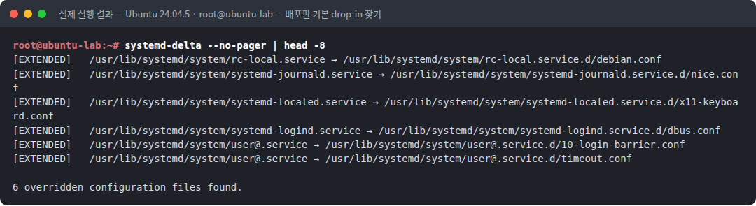 실제 실행 결과 — Ubuntu 24.04.5 · root@ubuntu-lab — 배포판 기본 drop-in 찾기