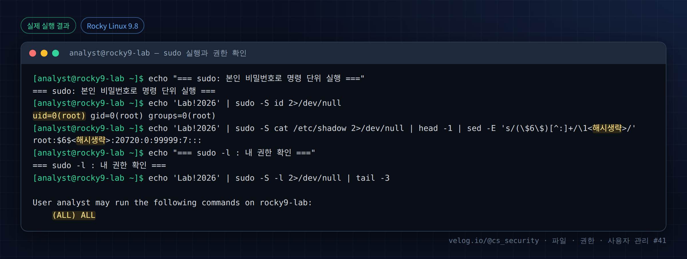 실제 실행 결과 — Rocky Linux 9.8 · analyst@rocky9-lab — sudo 실행과 권한 확인
