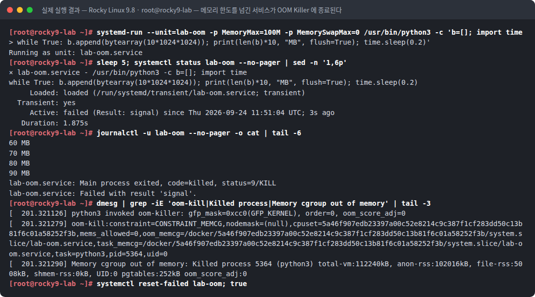 실제 실행 결과 — Rocky Linux 9.8 · root@rocky9-lab — 메모리 한도를 넘긴 서비스가 OOM Killer 에 종료된다