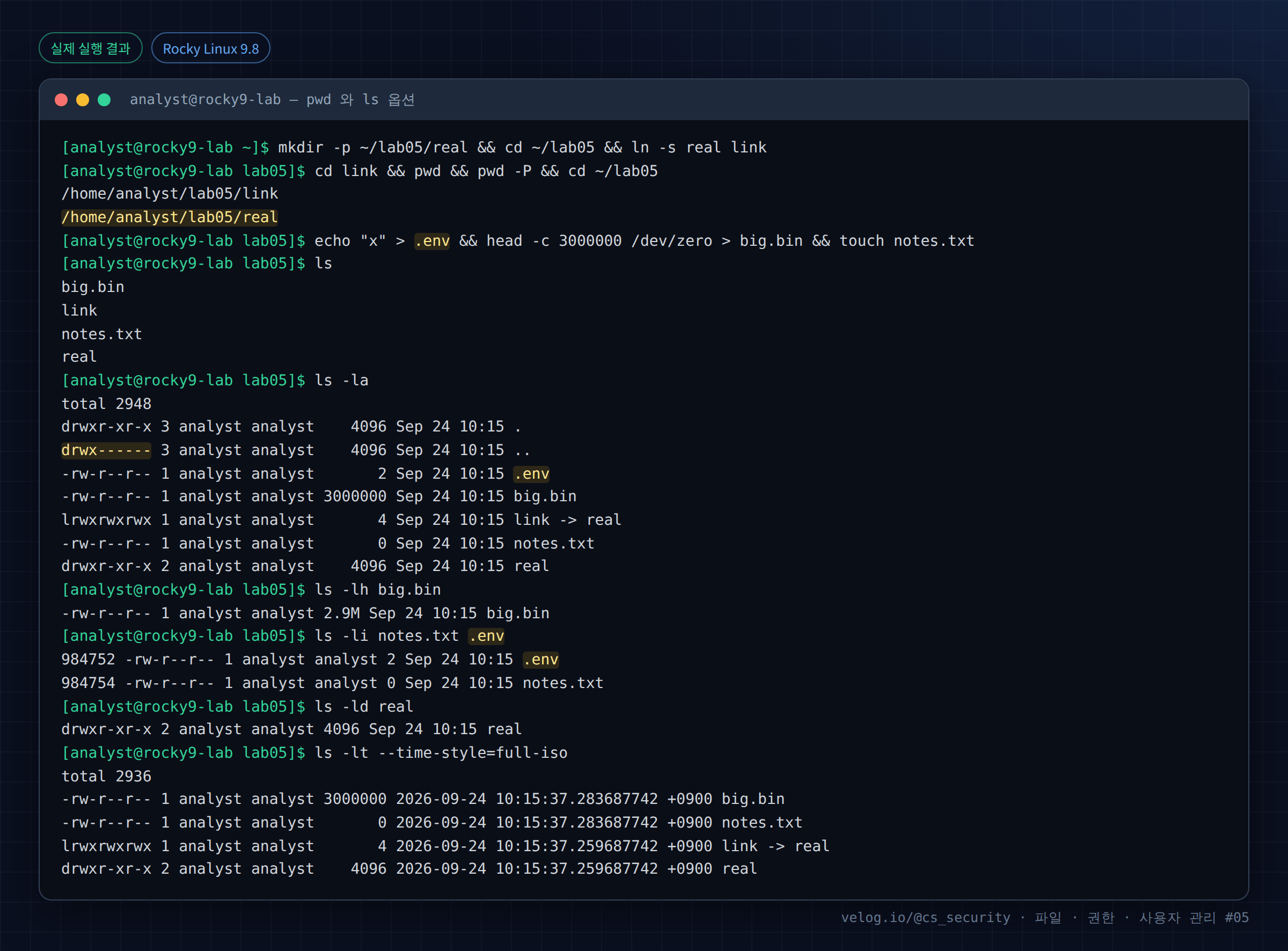 실제 실행 결과 — Rocky Linux 9.8 · analyst@rocky9-lab — pwd 와 ls 옵션