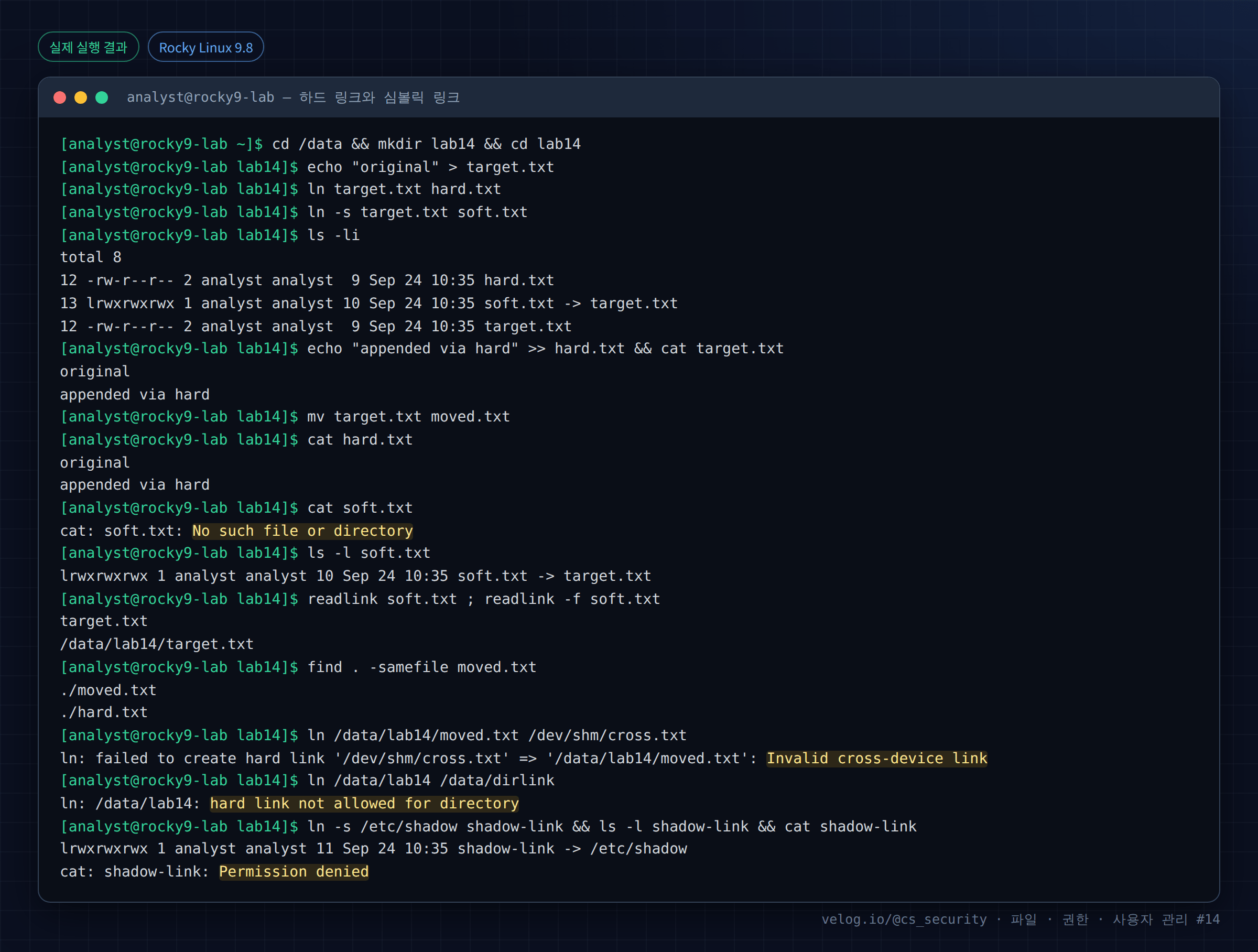 실제 실행 결과 — Rocky Linux 9.8 · analyst@rocky9-lab — 하드 링크와 심볼릭 링크