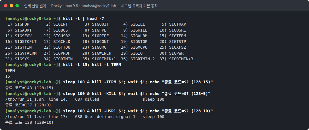 실제 실행 결과 — Rocky Linux 9.8 · analyst@rocky9-lab — 시그널 목록과 기본 동작