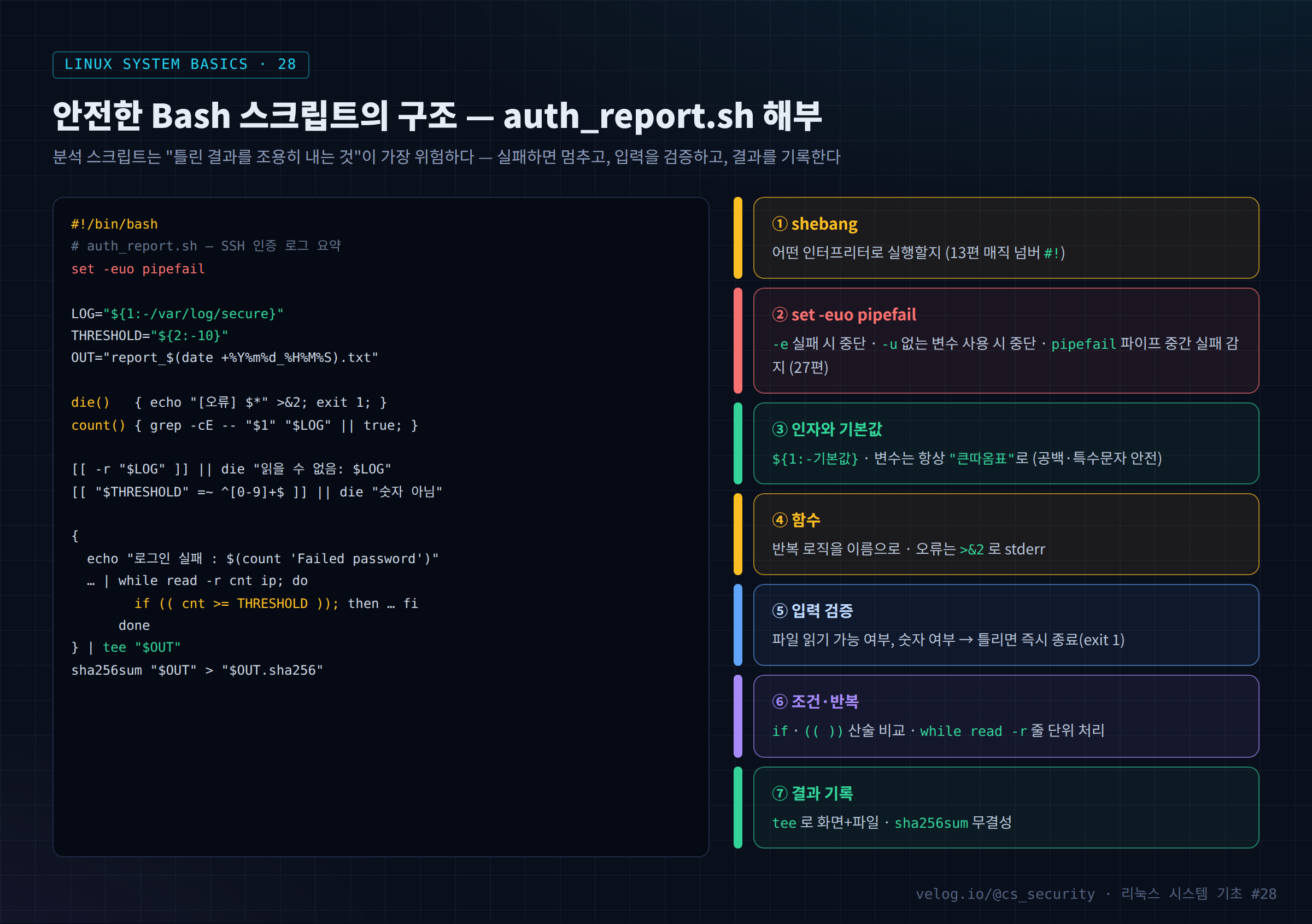 안전한 Bash 스크립트의 구조 — auth_report.sh 해부