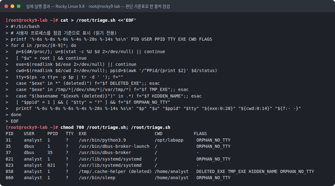 실제 실행 결과 — Rocky Linux 9.8 · root@rocky9-lab — 판단 기준표로 한 줄씩 점검