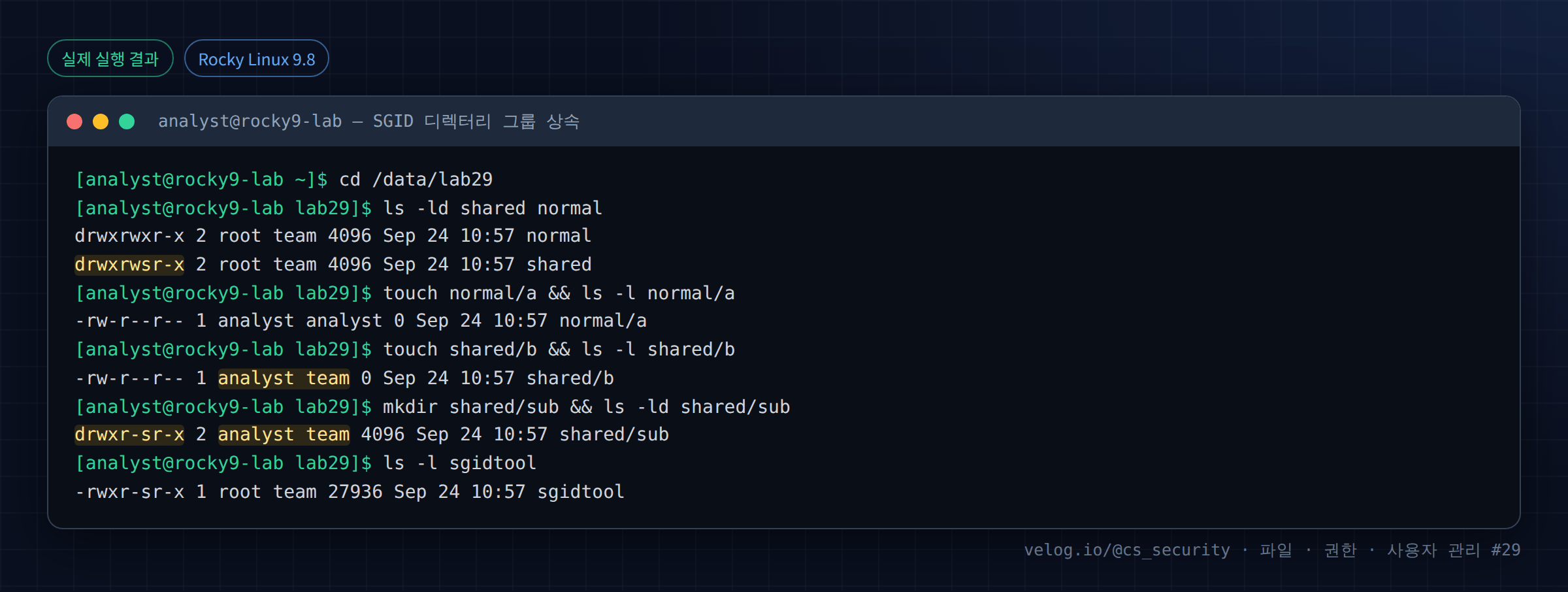 실제 실행 결과 — Rocky Linux 9.8 · analyst@rocky9-lab — SGID 디렉터리 그룹 상속