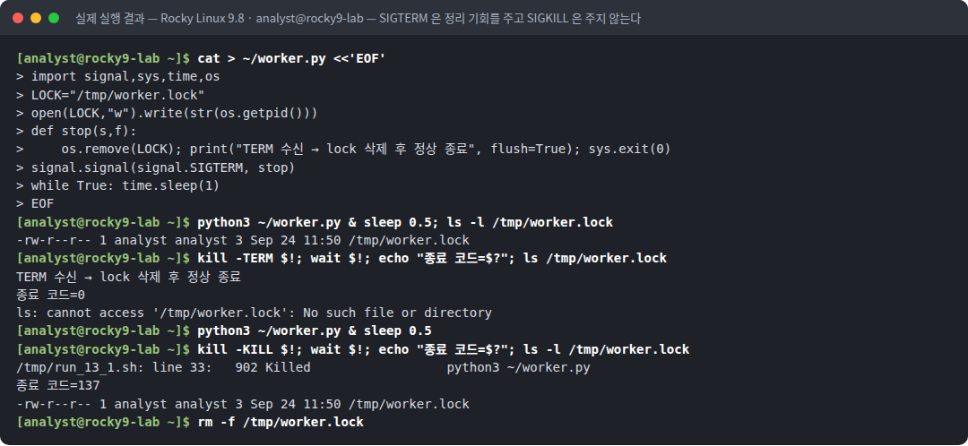 실제 실행 결과 — Rocky Linux 9.8 · analyst@rocky9-lab — SIGTERM 은 정리 기회를 주고 SIGKILL 은 주지 않는다