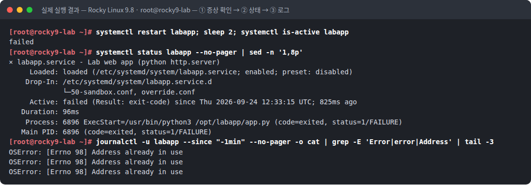 실제 실행 결과 — Rocky Linux 9.8 · root@rocky9-lab — ① 증상 확인 → ② 상태 → ③ 로그
