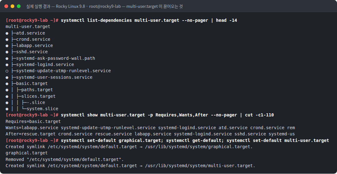 실제 실행 결과 — Rocky Linux 9.8 · root@rocky9-lab — multi-user.target 이 끌어오는 것
