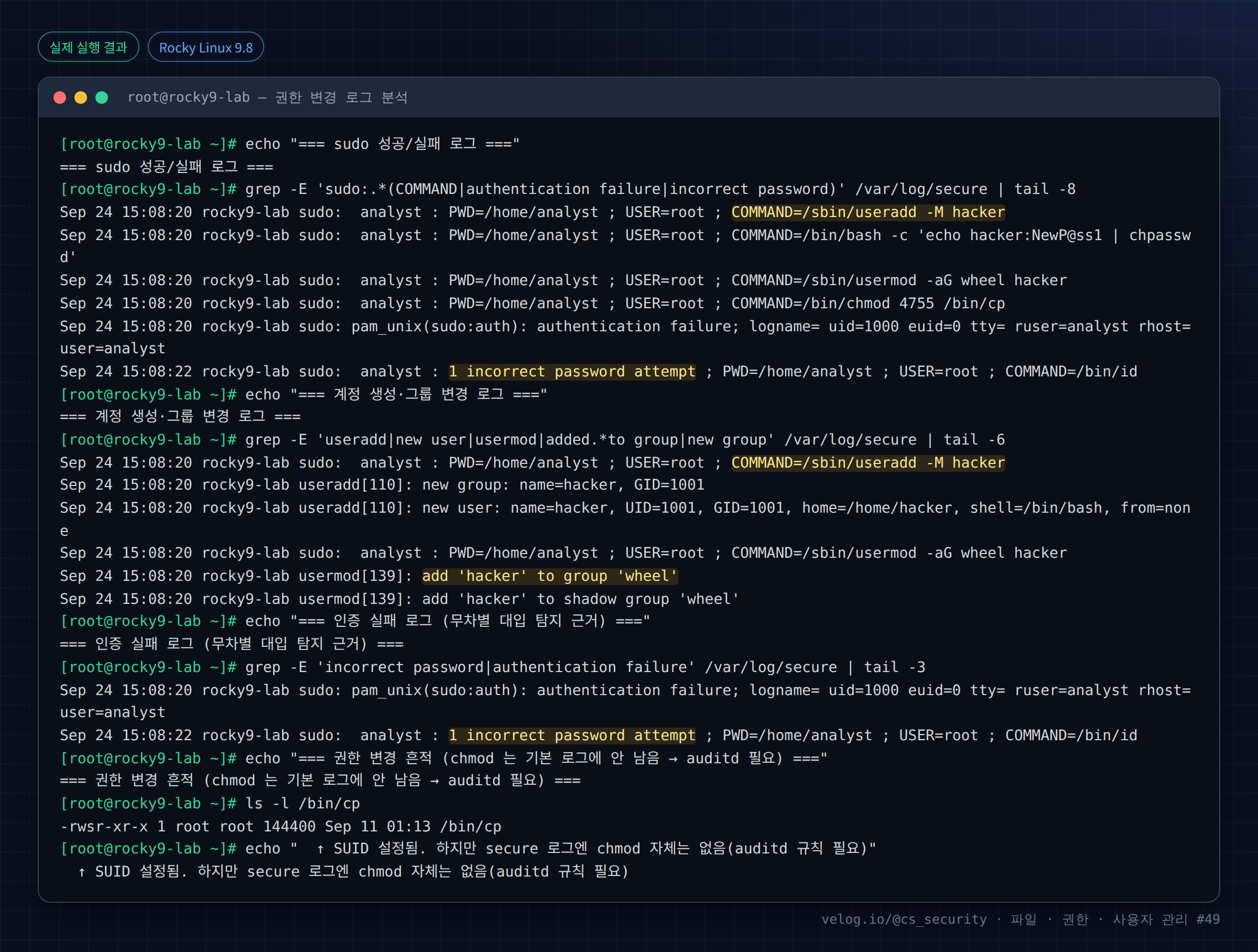 실제 실행 결과 — Rocky Linux 9.8 · root@rocky9-lab — 권한 변경 로그 분석