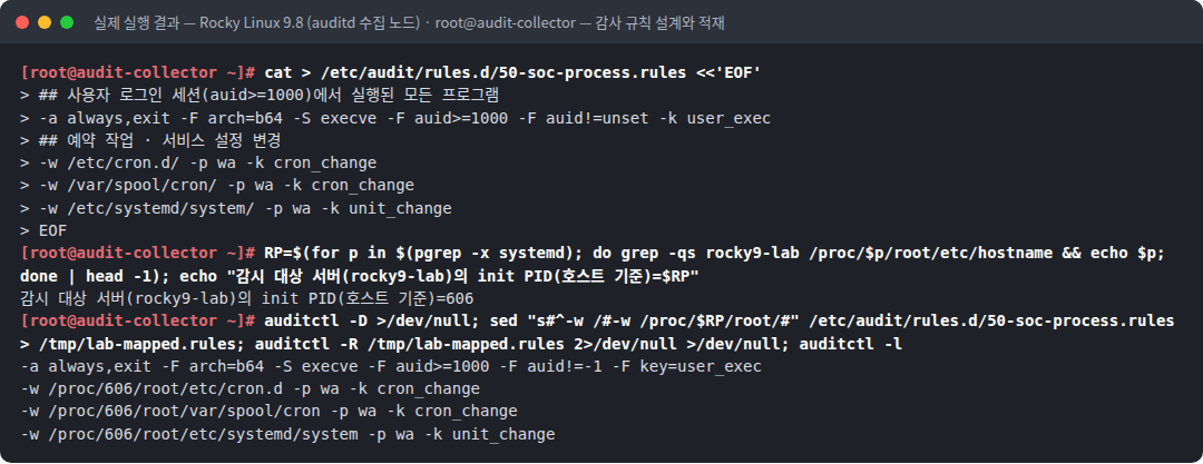 실제 실행 결과 — Rocky Linux 9.8 (auditd 수집 노드) · root@audit-collector — 감사 규칙 설계와 적재