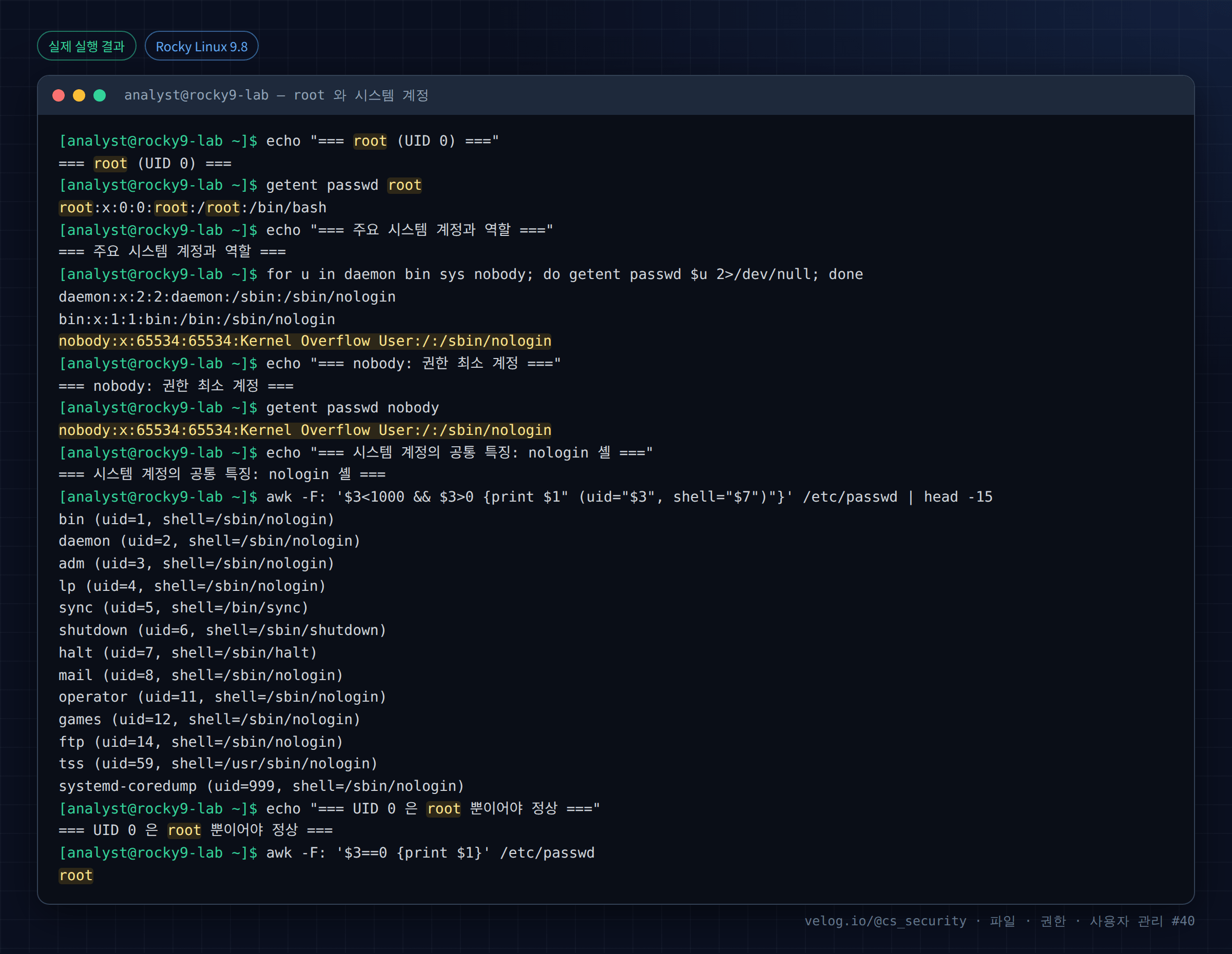 실제 실행 결과 — Rocky Linux 9.8 · analyst@rocky9-lab — root 와 시스템 계정