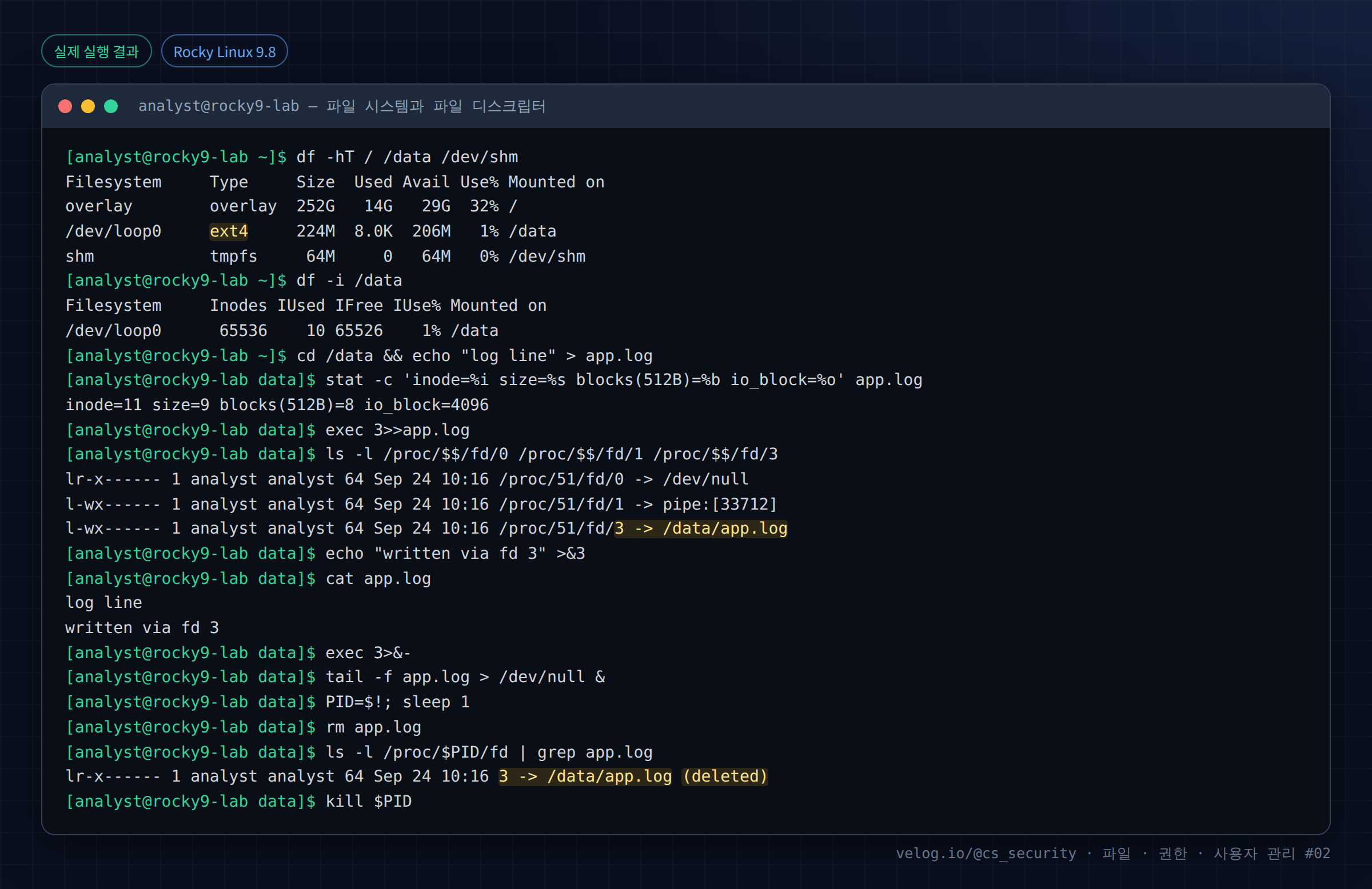 실제 실행 결과 — Rocky Linux 9.8 · analyst@rocky9-lab — 파일 시스템과 파일 디스크립터