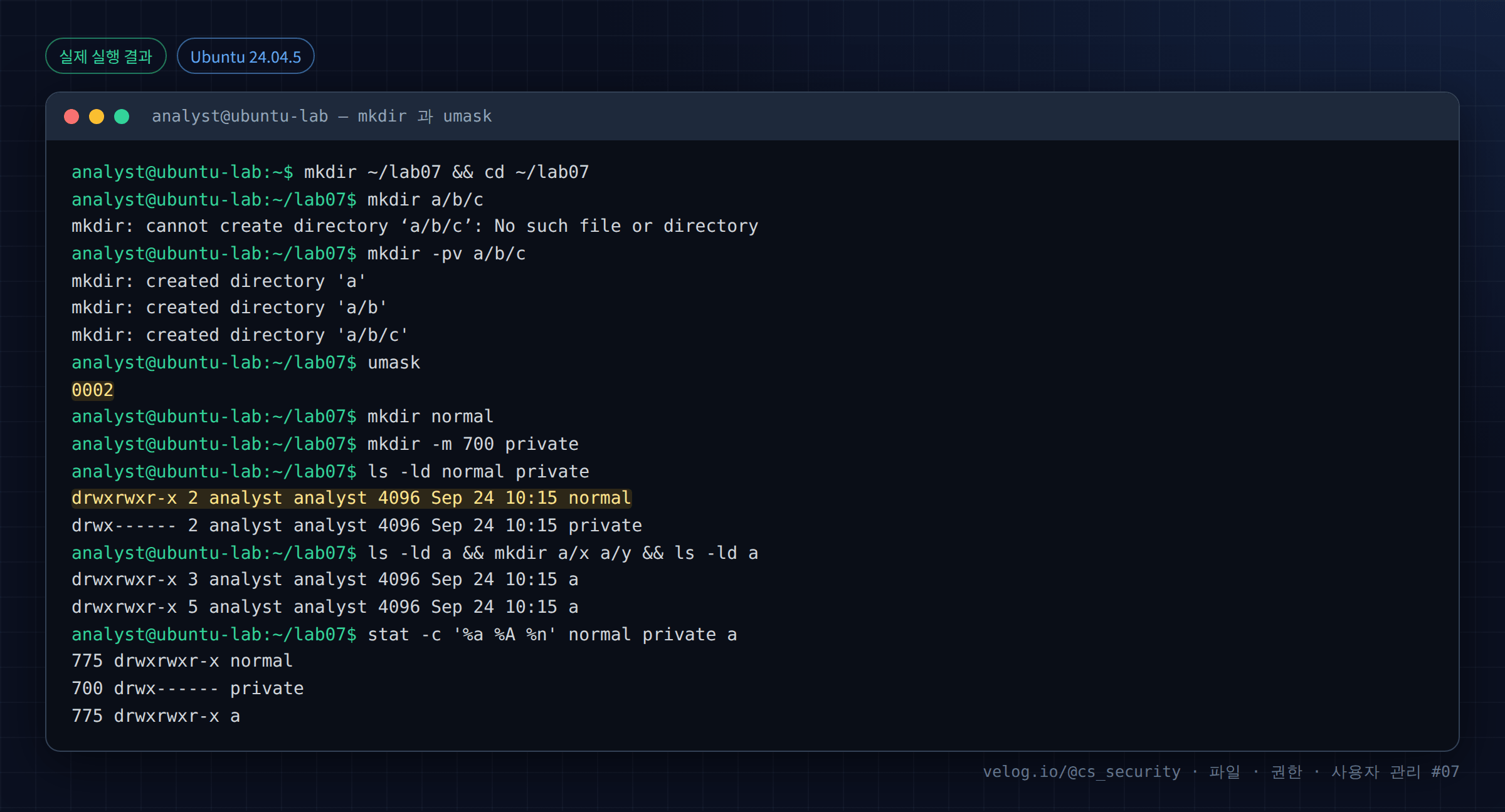 실제 실행 결과 — Ubuntu 24.04.5 · analyst@ubuntu-lab — mkdir 과 umask