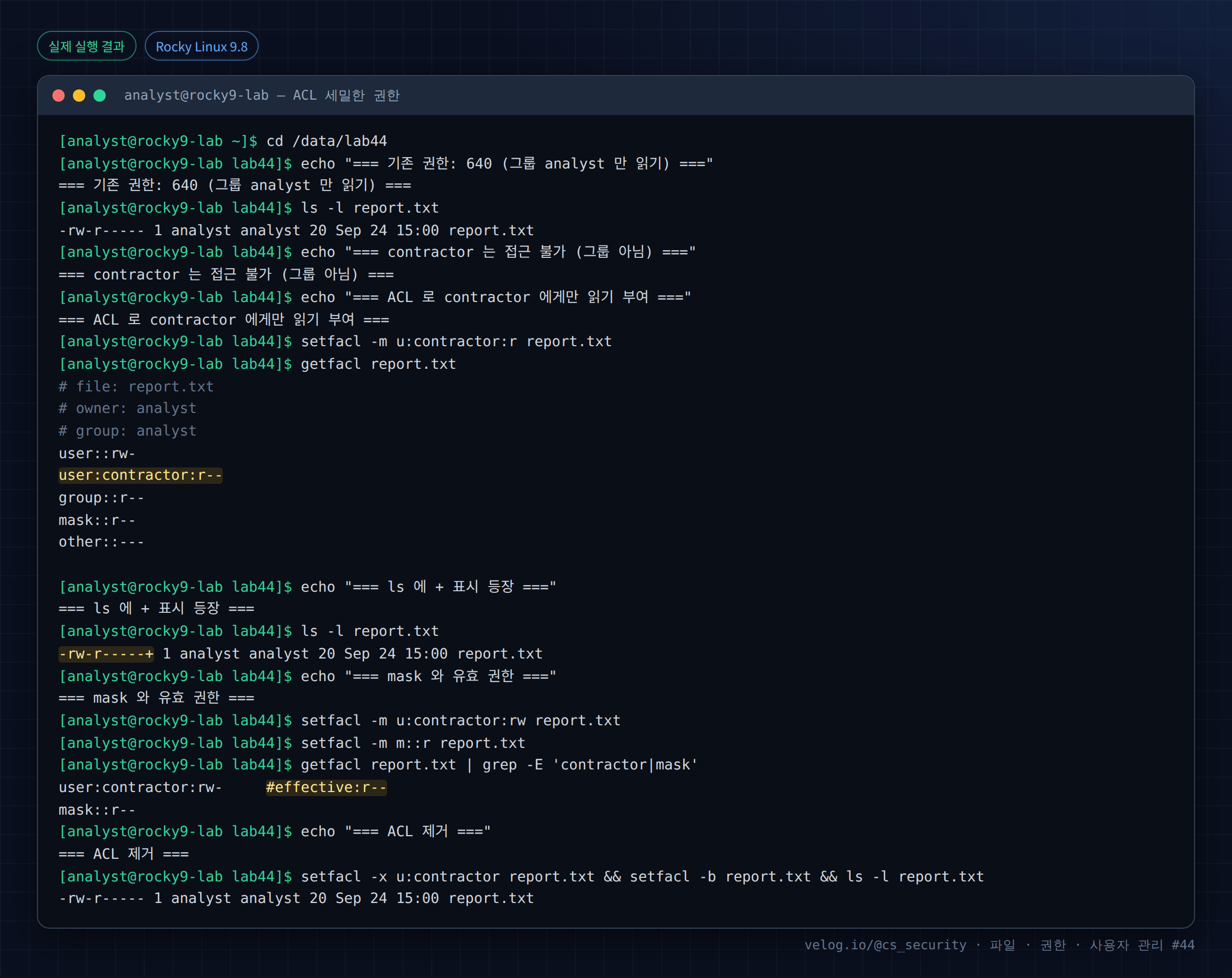 실제 실행 결과 — Rocky Linux 9.8 · analyst@rocky9-lab — ACL 세밀한 권한