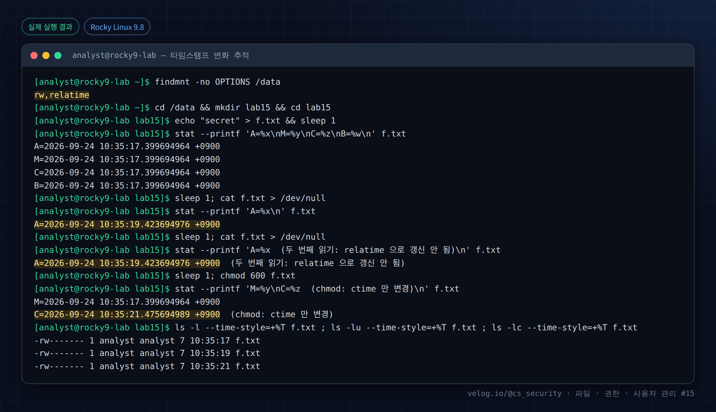 실제 실행 결과 — Rocky Linux 9.8 · analyst@rocky9-lab — 타임스탬프 변화 추적