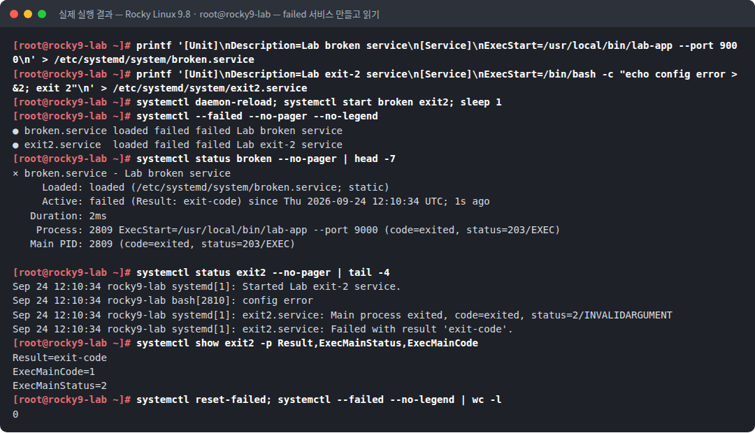 실제 실행 결과 — Rocky Linux 9.8 · root@rocky9-lab — failed 서비스 만들고 읽기