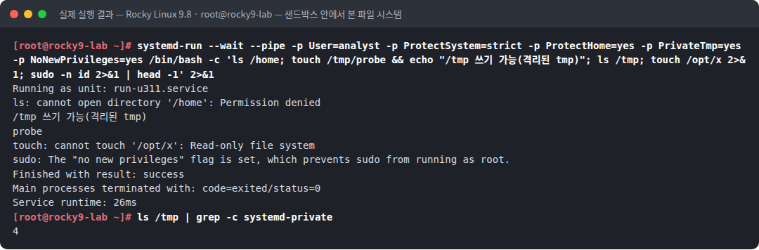 실제 실행 결과 — Rocky Linux 9.8 · root@rocky9-lab — 샌드박스 안에서 본 파일 시스템