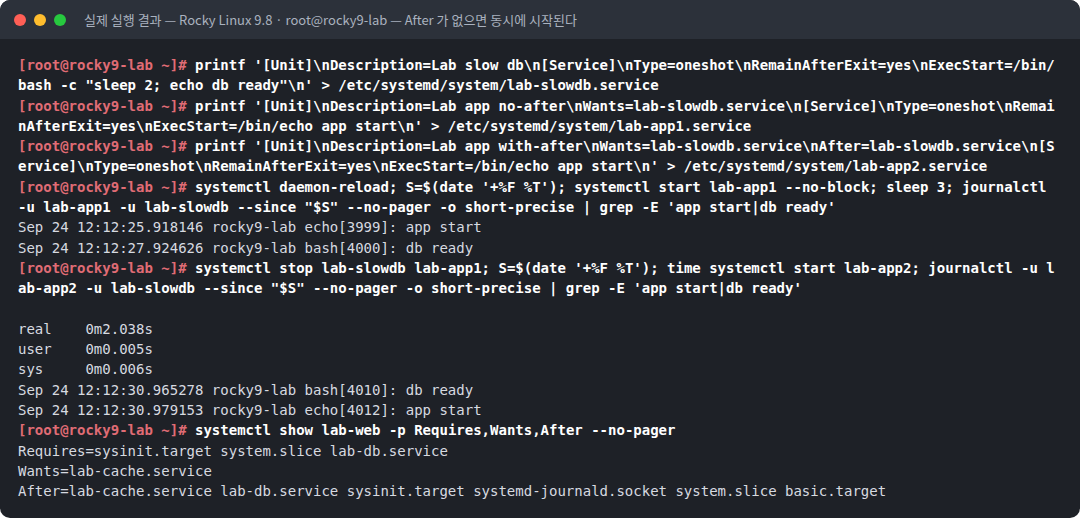 실제 실행 결과 — Rocky Linux 9.8 · root@rocky9-lab — After 가 없으면 동시에 시작된다