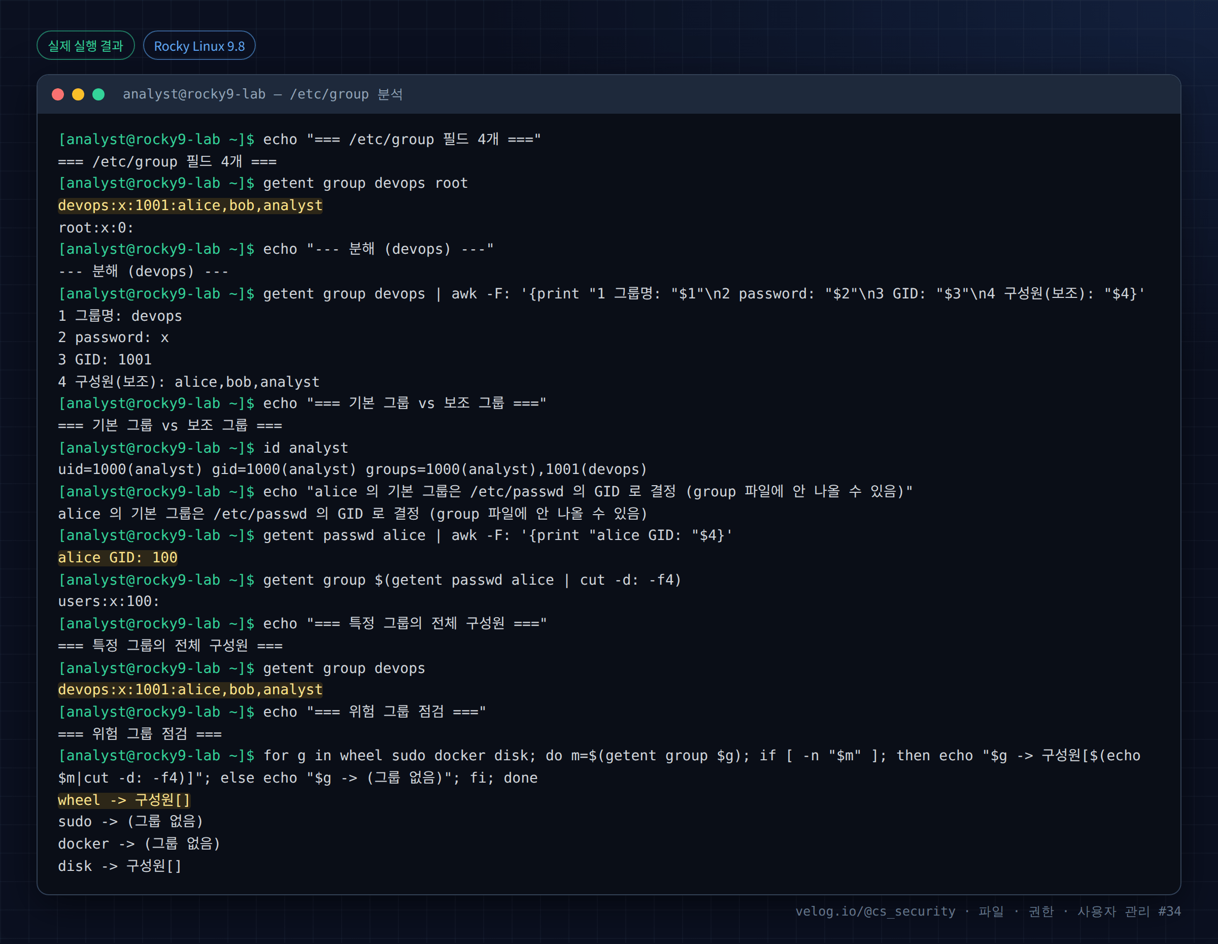 실제 실행 결과 — Rocky Linux 9.8 · analyst@rocky9-lab — /etc/group 분석