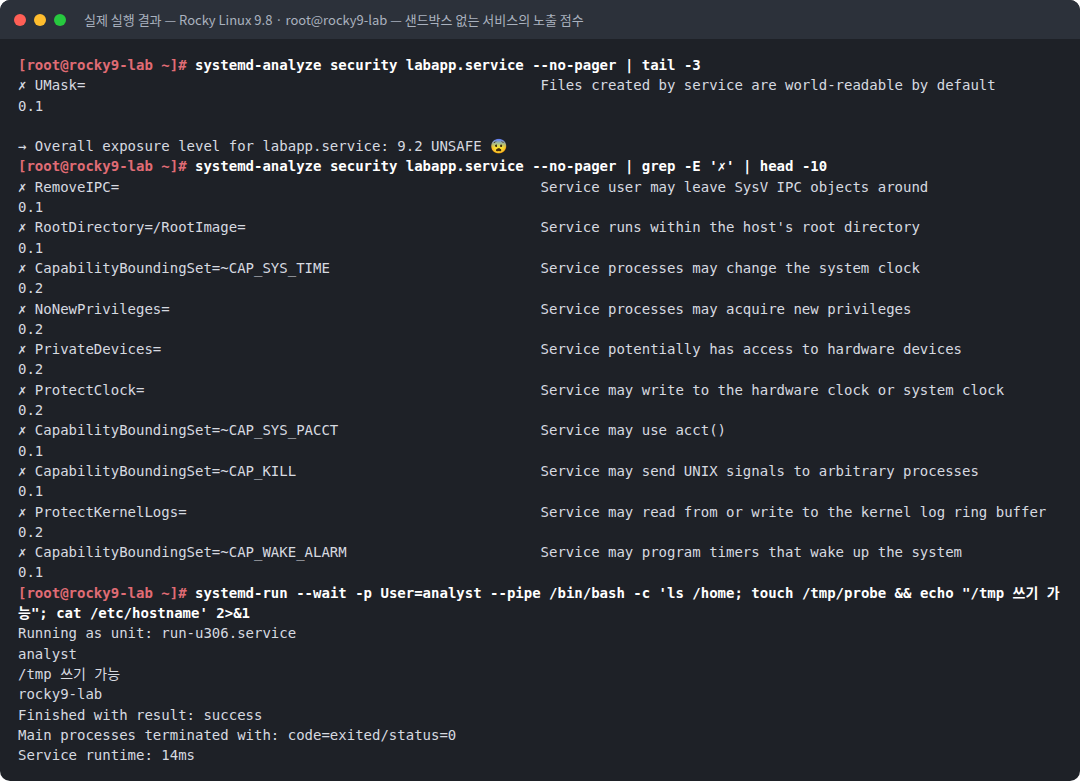 실제 실행 결과 — Rocky Linux 9.8 · root@rocky9-lab — 샌드박스 없는 서비스의 노출 점수