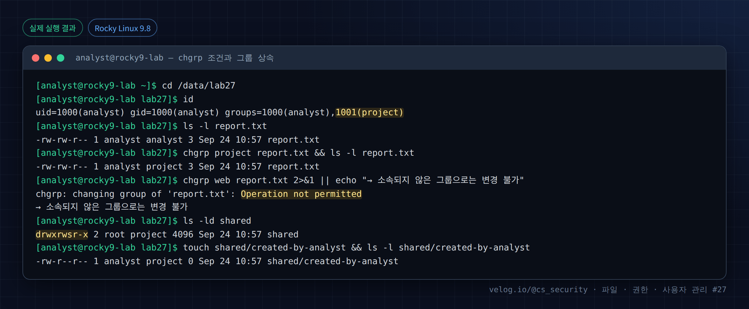 실제 실행 결과 — Rocky Linux 9.8 · analyst@rocky9-lab — chgrp 조건과 그룹 상속