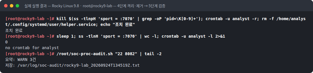 실제 실행 결과 — Rocky Linux 9.8 · root@rocky9-lab — 4단계 격리·제거 → 5단계 검증