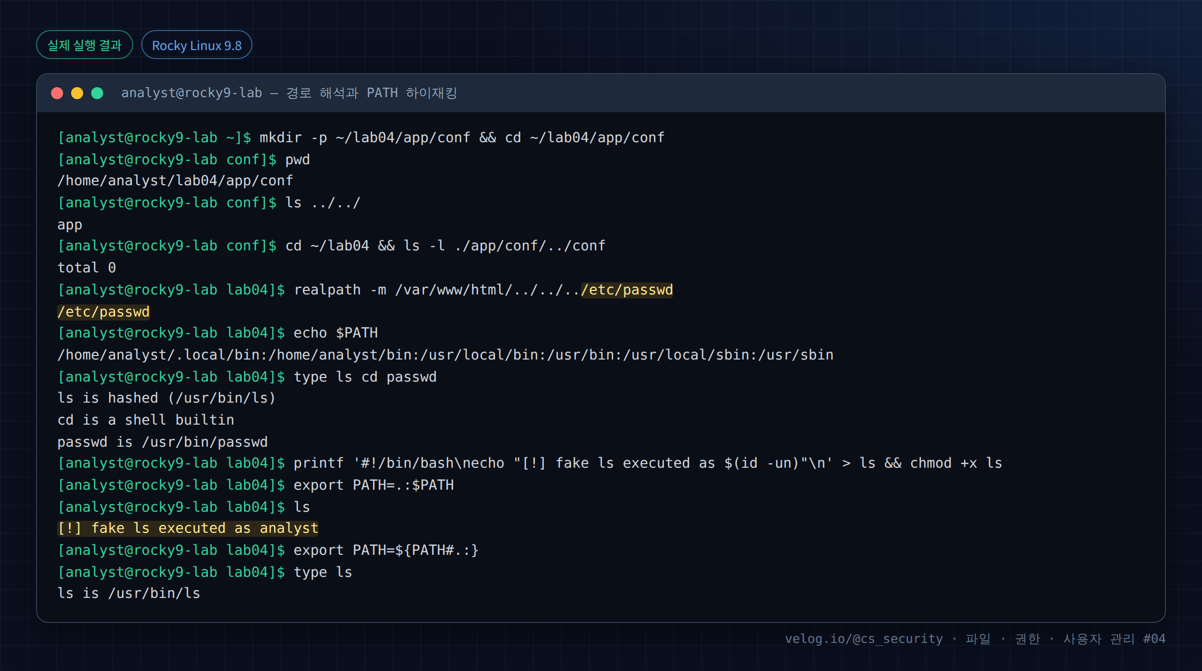 실제 실행 결과 — Rocky Linux 9.8 · analyst@rocky9-lab — 경로 해석과 PATH 하이재킹