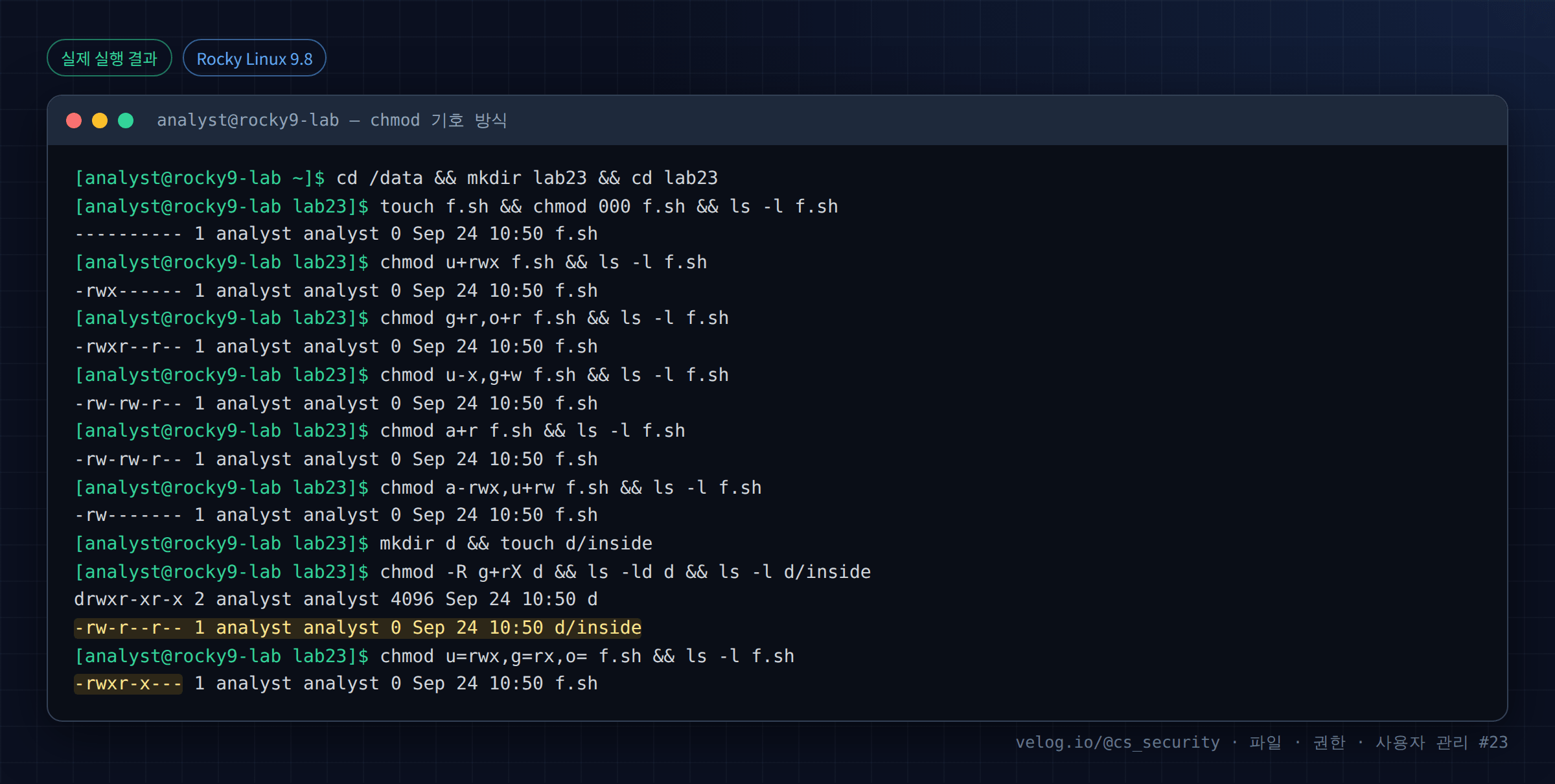 실제 실행 결과 — Rocky Linux 9.8 · analyst@rocky9-lab — chmod 기호 방식
