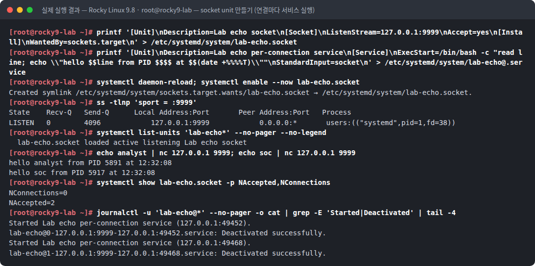 실제 실행 결과 — Rocky Linux 9.8 · root@rocky9-lab — socket unit 만들기 (연결마다 서비스 실행)