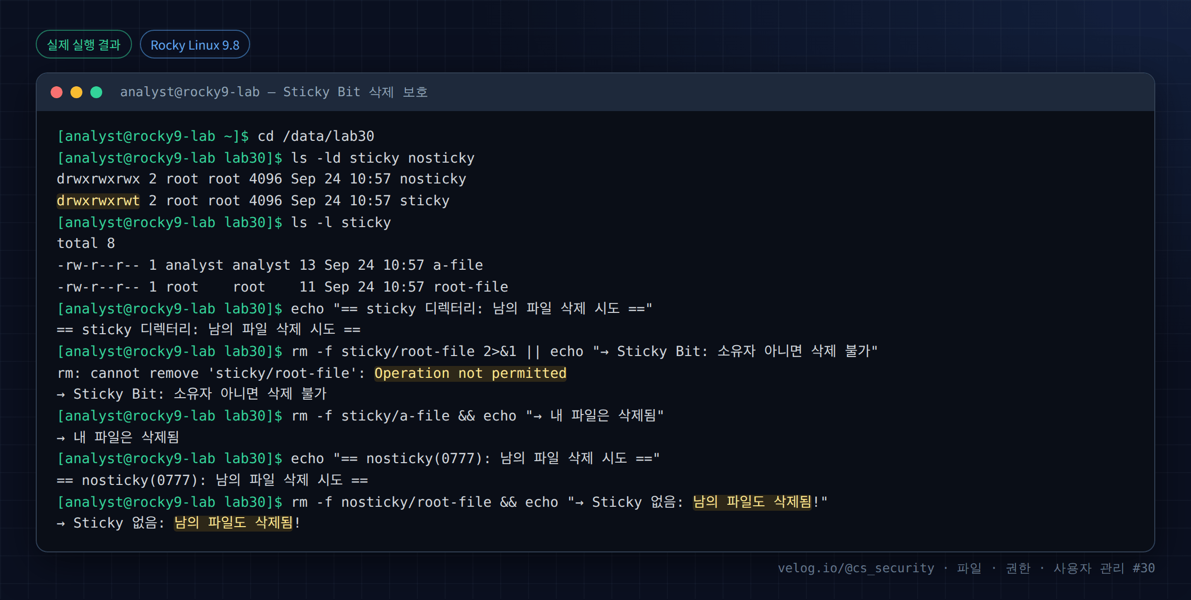 실제 실행 결과 — Rocky Linux 9.8 · analyst@rocky9-lab — Sticky Bit 삭제 보호